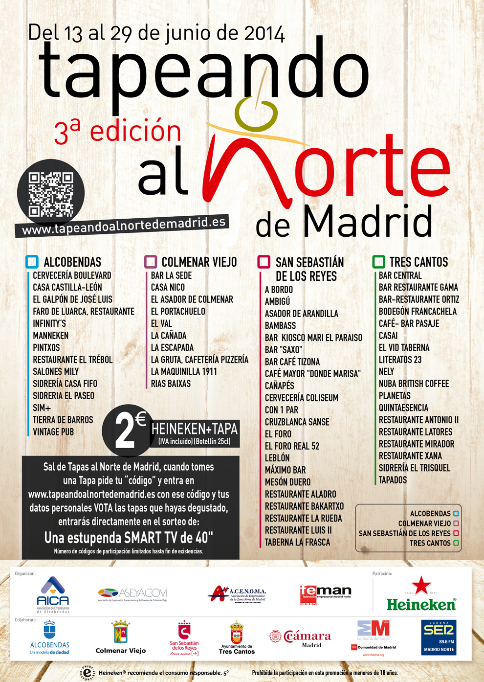 3ª Edición de Tapeando por Madrid